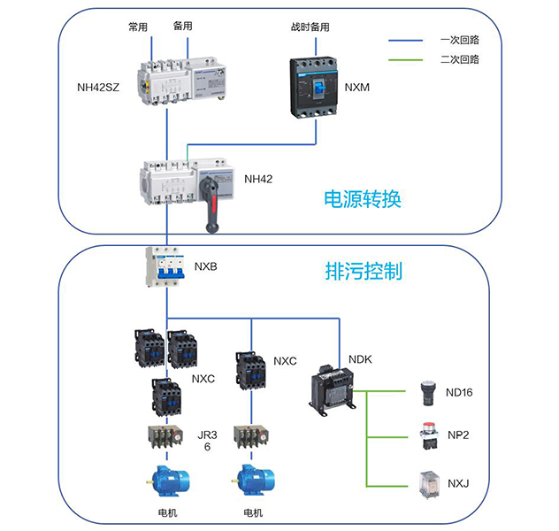 泵和真空-排污控制.png